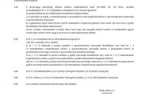 Maszk használat